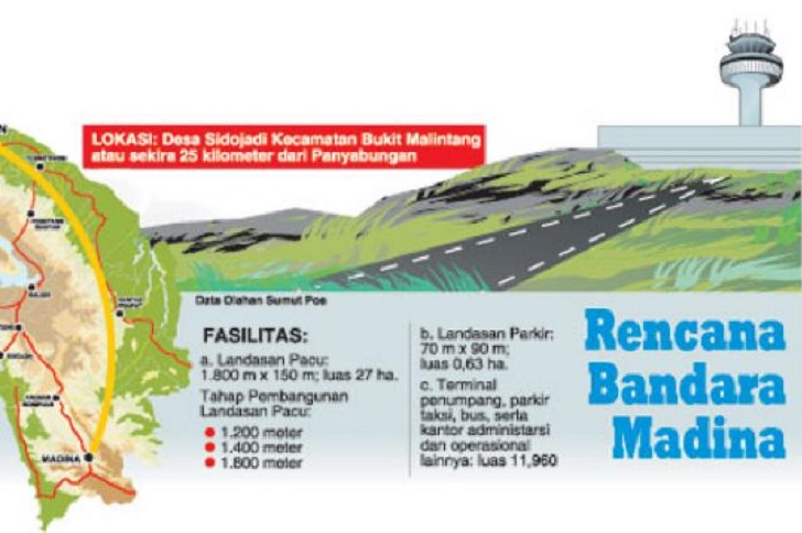 Bandara Mandailing Natal Mulai Dibangun Tahun 2017